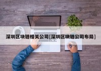 深圳区块链相关公司[深圳区块链公司布局]