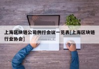 上海区块链公司例行会议一览表[上海区块链行业协会]